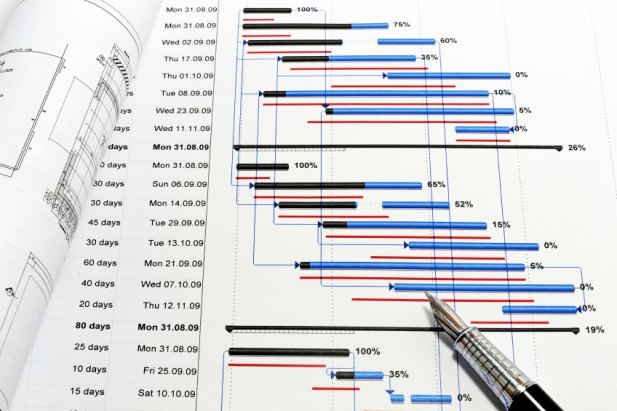 Managing-commercial-construction-schedule