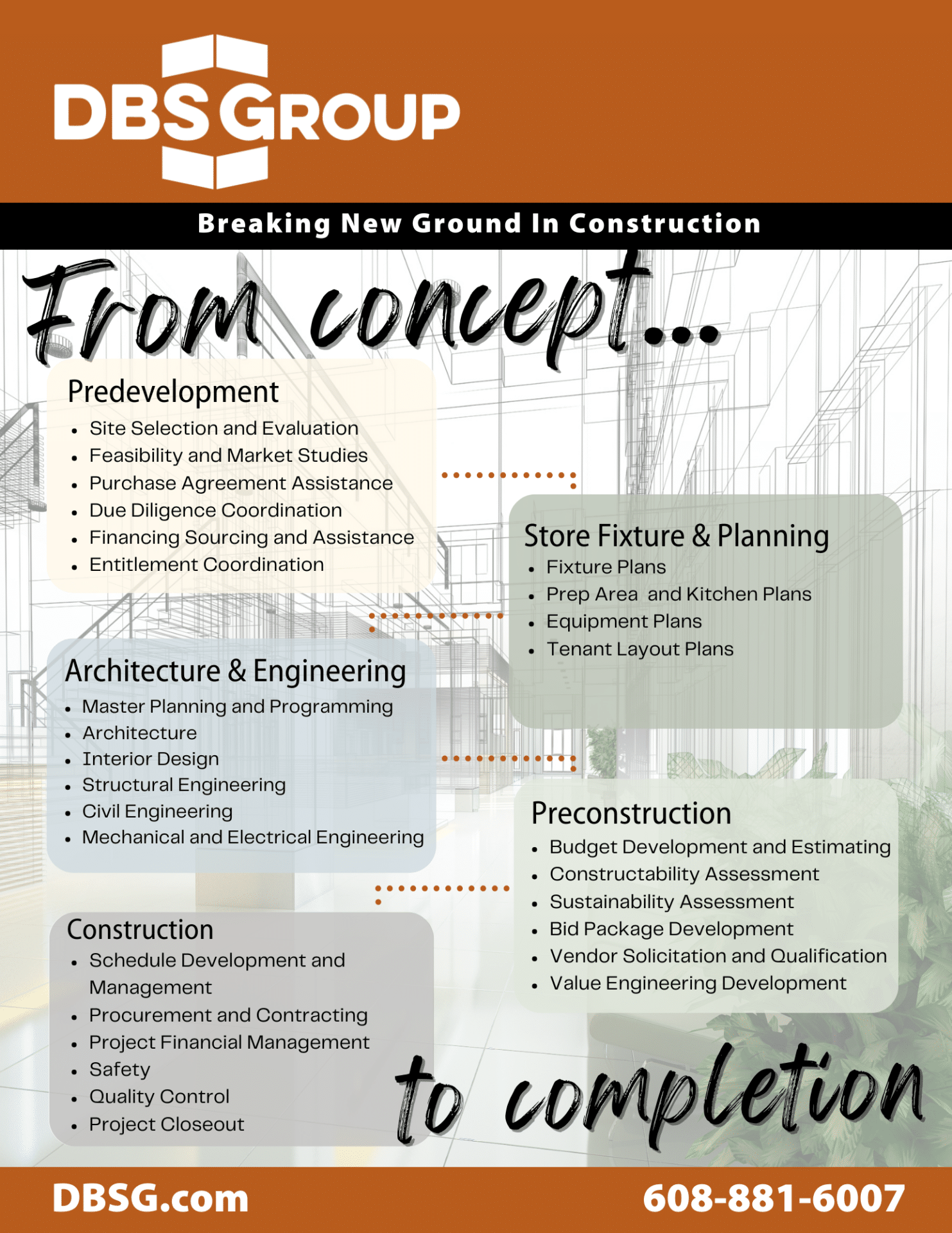 From concept to completion infographic